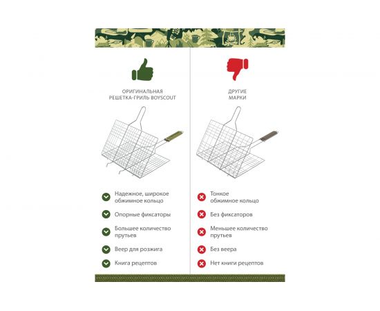 Решетка-гриль для 6 порций блюд BOYSCOUT + веер 61313 – изображение 7