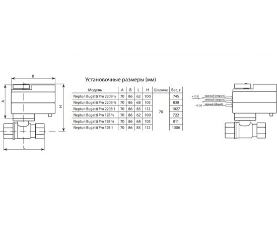 Кран с электроприводом Neptun Bugatti Pro 12B 1/2 – изображение 2