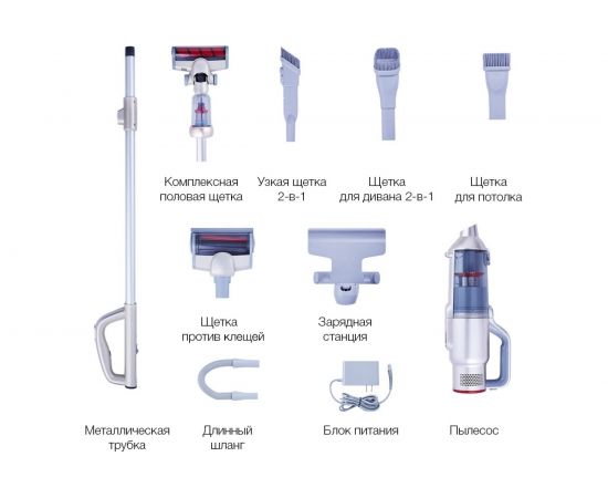 Вертикальный пылесос Jimmy JV71 Champagne Cordless upright vacuum cleaner+charger ZD12D25006OEU JV71 – изображение 2