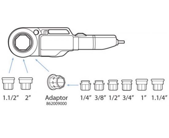 Электрический клупп в кейсе с головками 1/2”-2” SUPER-EGO supertronic 2000 864220200 – изображение 5