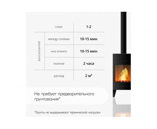 Термостойкая эмаль-аэрозоль KUDO белая 520 мл 1/12 5003 585305 – изображение 11