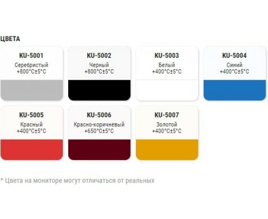 Термостойкая эмаль-аэрозоль KUDO белая 520 мл 1/12 5003 585305 – изображение 2