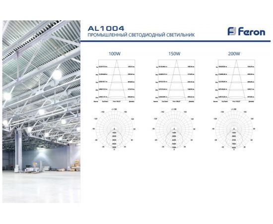 Складской светильник FERON AL1004 2835 SMD, 200W, 120, 6400K, IP65, AC175-265V/50Hz, черный 41204 – изображение 4