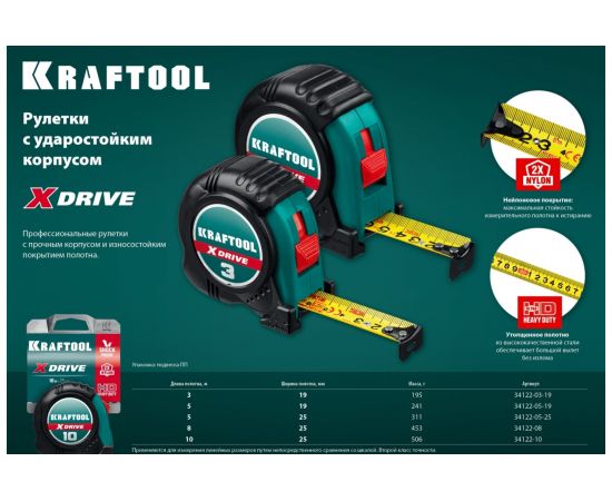 Рулетка KRAFTOOL X-Drive 5м/25мм с ударостойким обрезиненным корпусом 34122-05-25_z02 – изображение 13