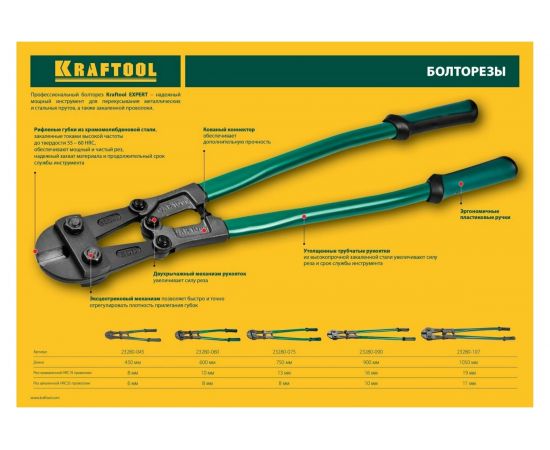 Болторез 1050 мм KRAFTOOL 23280-107 – изображение 2
