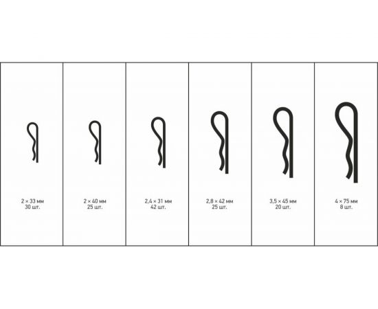 Набор пружинных шплинтов Сервис Ключ 150 предметов 73151 – изображение 3