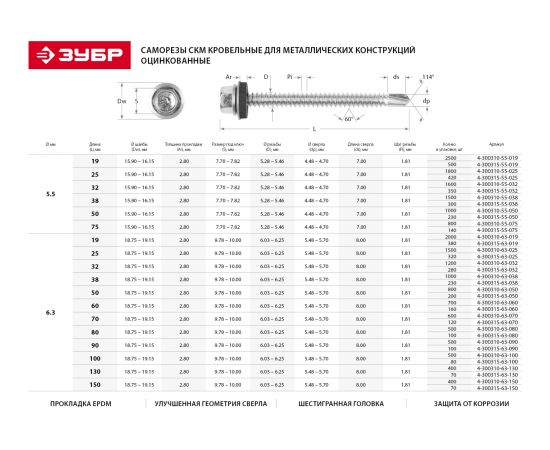 Саморезы для крепления кровельных материалов 1600 шт. (5,5х32 мм; ТФ0) ЗУБР 4-300310-55-032 – изображение 3