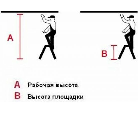 Двусторонняя универсальная подставка Krause MONTO ROLLY 130068 – изображение 5