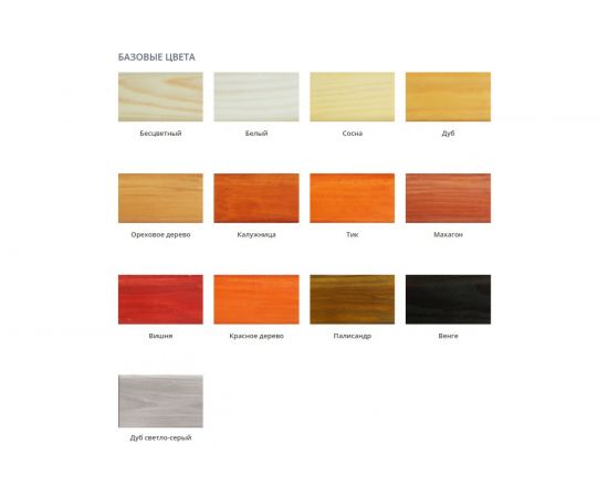 Пропиточный акриловый лак с антисептиком VGT бесцветный, 0.9 кг 11603898 – изображение 2