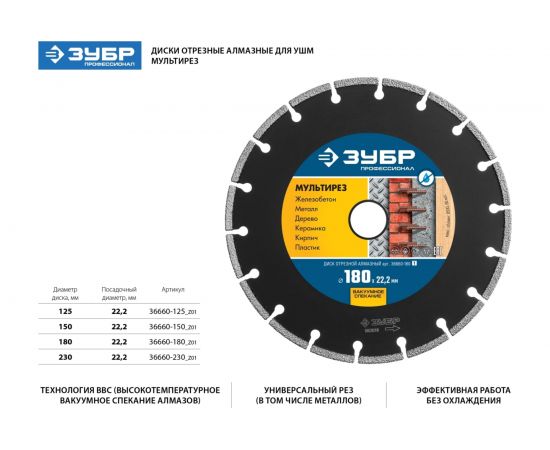 Диск алмазный отрезной универсальный МУЛЬТИРЕЗ Профессионал (230х22.2 мм) Зубр 36660-230_z01 – изображение 4