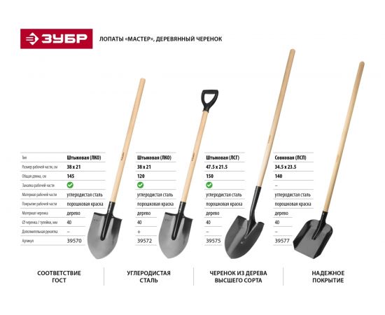 Штыковая лопата МАСТЕР ЛСГ для земляных работ, деревянный черенок, ЗУБР 39575 – изображение 6