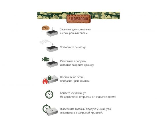Одноярусная коптильня BOYSCOUT 350х250х100 мм 61492 – изображение 9