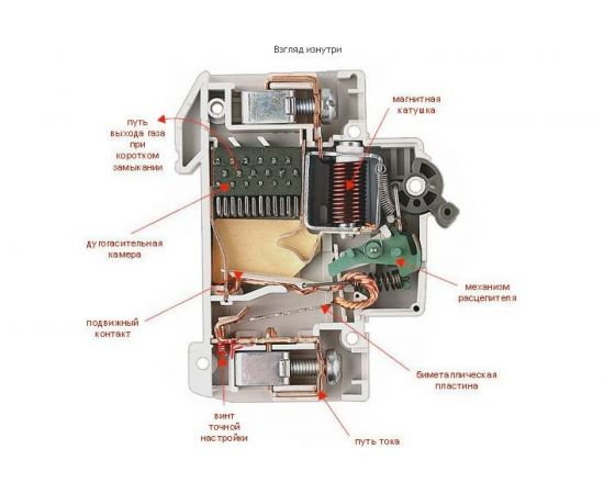 УЗО СВЕТОЗАР Премиум SV-49134-300-63 – изображение 2