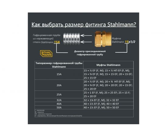 Муфта Stahlmann F 25х1 EF 061276 – изображение 2