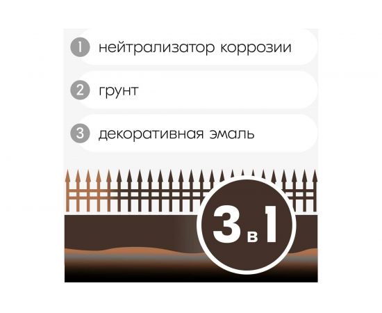 Грунт-эмаль аэрозоль по ржавчине KUDO шоколадная 520 мл RAL 8017 318017 11605370 – изображение 5