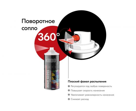 Высокоглянцевая акриловая эмаль KUDO красная RAL 3020, аэрозоль 520 мл 11606220 – изображение 5