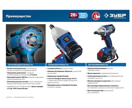 Бесщеточный гайковерт ЗУБР Профессионал GB-250 – изображение 7