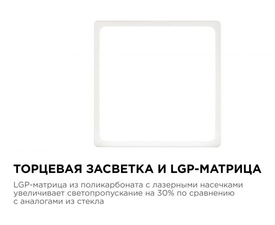 Светодиодная панель Apeyron накладная квадратная 220В, 15Вт, алюминиевый корпус, изолированный драйвер ДН 06-46 – изображение 3