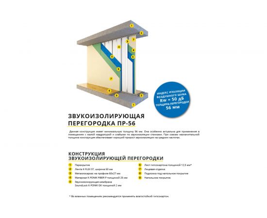 Звукоизоляционная плита для стен и потолка K-FLEX K-FONIK FIBER (25 мм, 1200х600 мм) 85PS0002512P1 – изображение 3