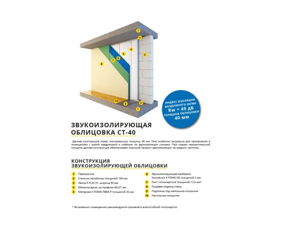 Звукоизоляционная плита для стен и потолка K-FLEX K-FONIK FIBER (25 мм, 1200х600 мм) 85PS0002512P1 – изображение 4