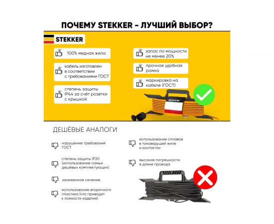 1-местный удлинитель-шнур на рамке STEKKER с заземлением HM04-01-30, 3х1,0мм2, 30м, 10А, Home, оранжевый 39629 – изображение 5