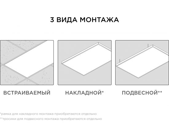 Светодиодная панель Apeyron 100Вт, 5500Лм, 4000К, 595х1195х30мм. 42-009 – изображение 9