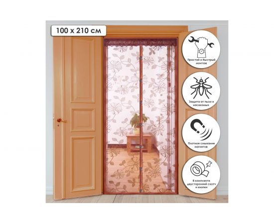 Противомоскитная сетка Rosenberg 100x210 см R-400007 – изображение 2