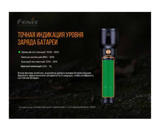 Фонарь Fenix TK26R – изображение 12