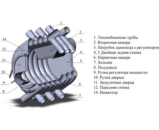 Отопительная печь Везувий АОГТ 00 100 м3 А-201848 – изображение 2