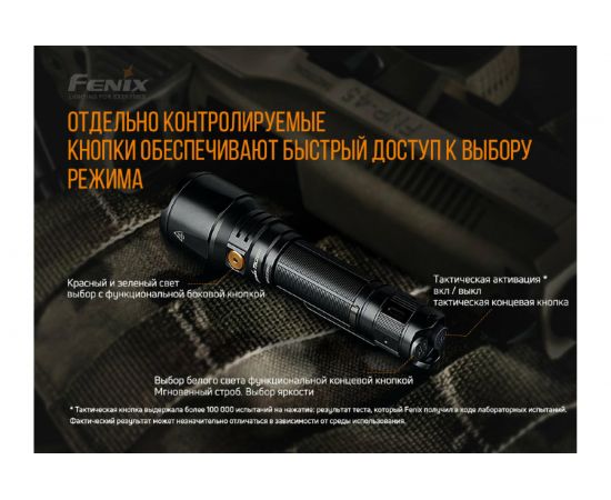 Фонарь Fenix TK26R – изображение 8