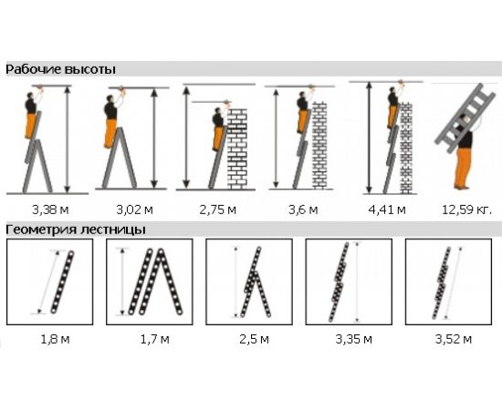 Трехсекционная лестница Эйфель Классик 3х6 – изображение 2