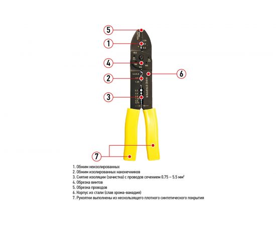 Кримпер для обжима наконечников и зачистки проводов REXANT ht-204 12-3033 – изображение 2