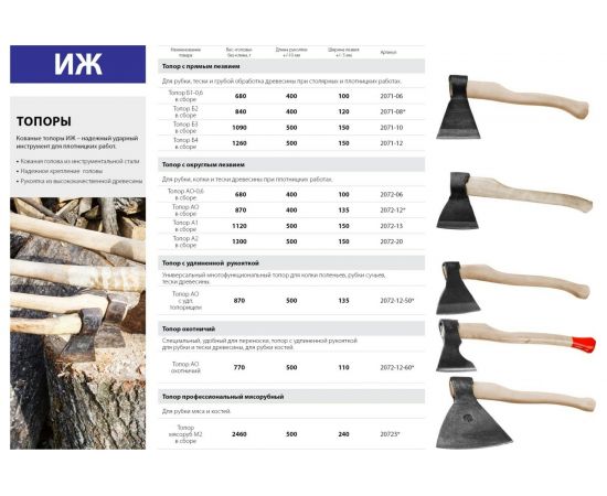Плотницкий топор РОССИЯ 2072-12-60 – изображение 4