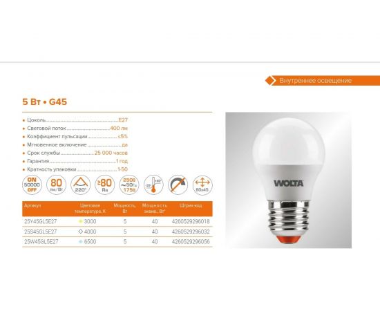 Лампа WOLTA LED 25W45GL5E27 – изображение 4