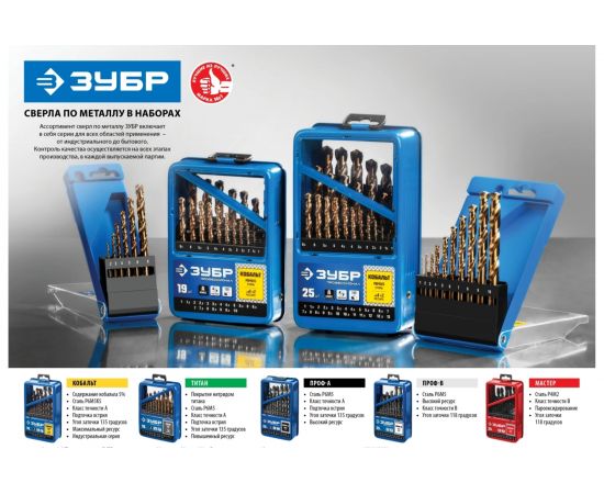 Набор сверл по металлу Проф-В 1.5-6.5 мм, 13 шт. Зубр 29621-H13 – изображение 4