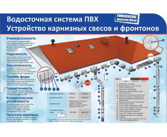 Комплект водосточной системы Murol G130 (ПВХ; коричневый) K1,5-L6H3B – изображение 4