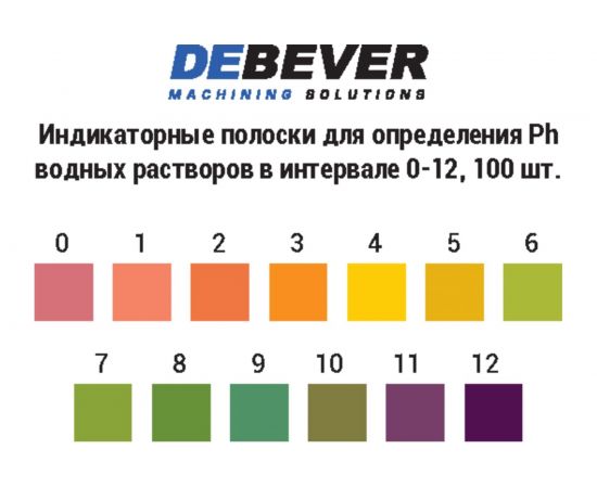 Индикаторные полоски Debever SafeCut pH тест от 0 до 12pH DB-PH01 – изображение 2