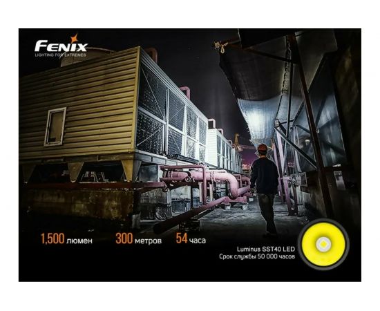 Фонарь Fenix C6 V3.0 c6v30 – изображение 7