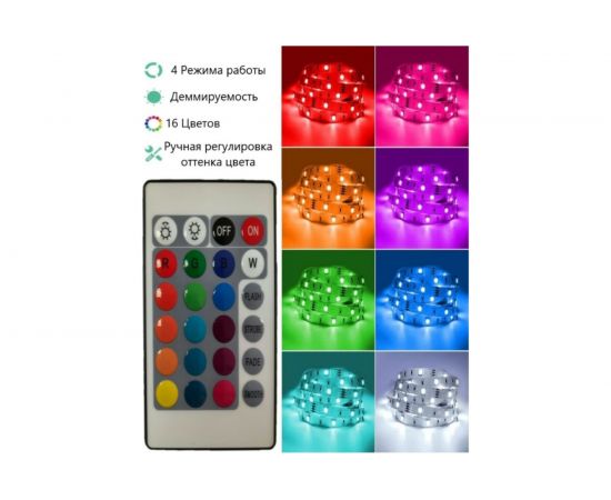 Светодиодная лента Sholtz 5м 36Вт 3000К IP65 RGB, набор: адаптер 4А 12В, пульт ДУ 12В LSR5101 – изображение 4