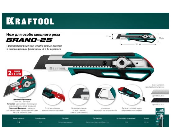 Нож KRAFTOOL GRAND-25 с двойным фиксатором, сегментированные лезвия 25 мм 09190 – изображение 5