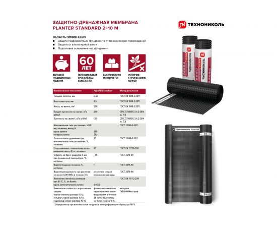 Профилированная мембрана Технониколь PLANTER standard 2x10 м TN466100 – изображение 9