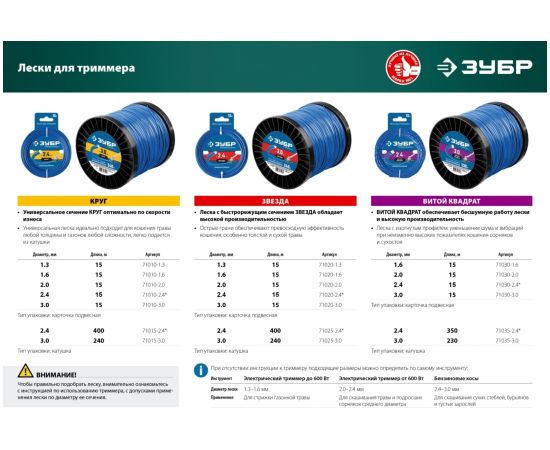 Сетевой триммер ЗУБР ТСН-26-400 – изображение 12
