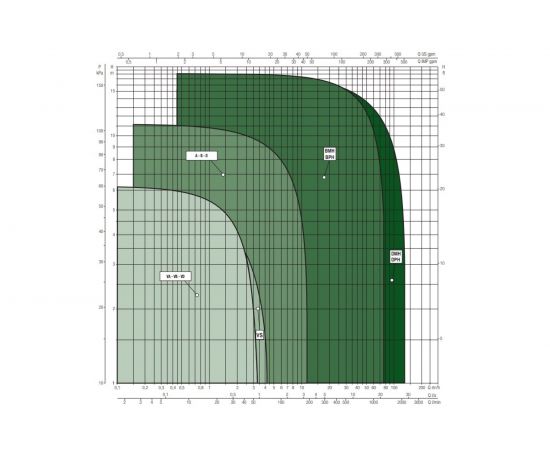 Циркуляционный насос DAB VA 55/180 60182171H – изображение 2