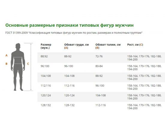 Противоэнцефалитный костюм ГК Спецобъединение ТАЙГА хаки Кос 061/ 96/170 – изображение 3