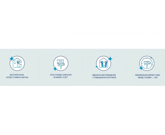 Краска для стен и потолков DULUX BINDO 7, износостойкая, матовая, белая, Баз BW 4,5л 5309397 – изображение 4