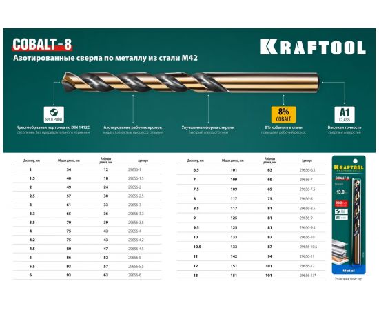 Сверло по металлу COBALT HSS-Co 8% сталь М42 (6х93 мм) Kraftool 29656-6 – изображение 4