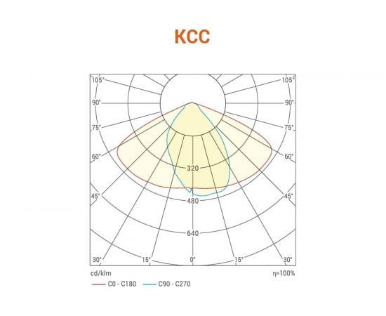 Уличный светодиодный светильник Wolta STL-40W03 – изображение 5
