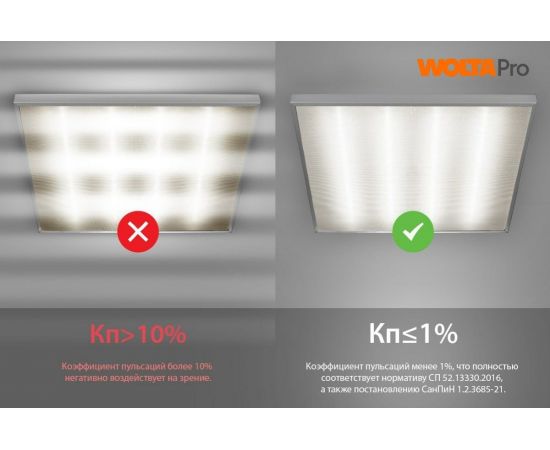 Светильник WOLTA PRO LED ОФИС 18 Вт IP40 2050лм 4000К Матовый ДВО01-18-201-4К – изображение 5