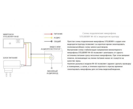 Широкополосный микрофон Stelberry MEMS с отключаемой АРУ M-60 03005 – изображение 8