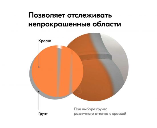 Универсальный акриловый грунт KUDO серый 11601733 – изображение 2